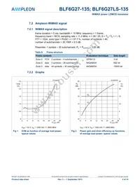 BLF6G27LS-135 Datasheet Page 4