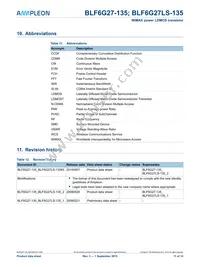 BLF6G27LS-135 Datasheet Page 11
