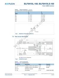 BLF6H10LS-160 Datasheet Page 4