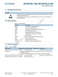 BLF6H10LS-160 Datasheet Page 9