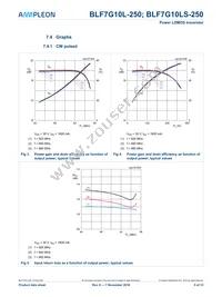 BLF7G10L-250 Datasheet Page 5