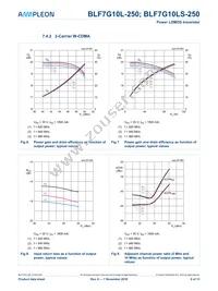 BLF7G10L-250 Datasheet Page 6