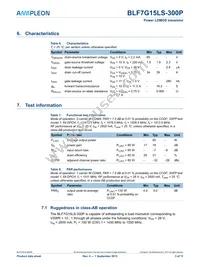 BLF7G15LS-300P Datasheet Page 3