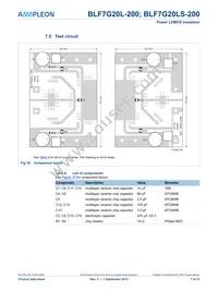BLF7G20L-200 Datasheet Page 7