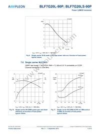 BLF7G20L-90P Datasheet Page 7