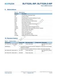 BLF7G20L-90P Datasheet Page 12