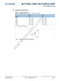 BLF7G20LS-250P Datasheet Page 4