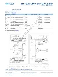 BLF7G20LS-250P Datasheet Page 8