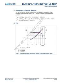 BLF7G21L-160P Datasheet Page 4