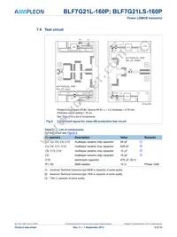 BLF7G21L-160P Datasheet Page 8