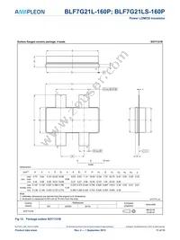 BLF7G21L-160P Datasheet Page 11