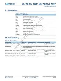 BLF7G21L-160P Datasheet Page 12