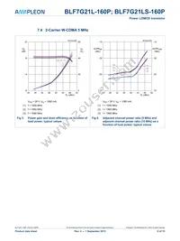 BLF7G21LS-160P Datasheet Page 6