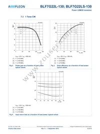 BLF7G22L-130 Datasheet Page 5