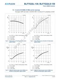 BLF7G22L-130 Datasheet Page 8