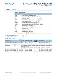 BLF7G22L-160 Datasheet Page 15
