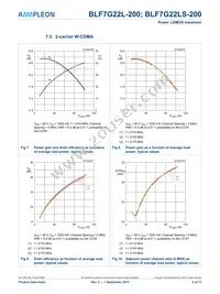 BLF7G22L-200 Datasheet Page 6