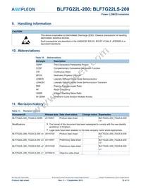 BLF7G22L-200 Datasheet Page 10
