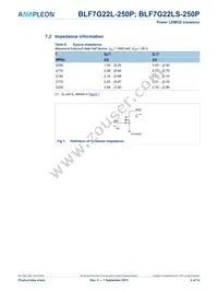 BLF7G22L-250P Datasheet Page 4
