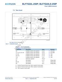 BLF7G22L-250P Datasheet Page 8