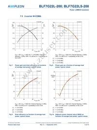 BLF7G22LS-200 Datasheet Page 6