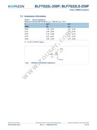 BLF7G22LS-250P Datasheet Page 4
