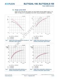 BLF7G24L-100 Datasheet Page 4