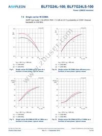 BLF7G24L-100 Datasheet Page 7