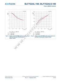 BLF7G24L-100 Datasheet Page 8