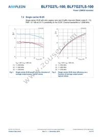 BLF7G27L-100 Datasheet Page 4