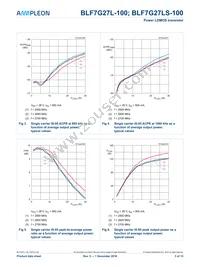 BLF7G27L-100 Datasheet Page 5