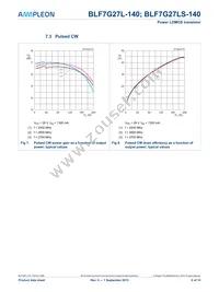 BLF7G27LS-140 Datasheet Page 6