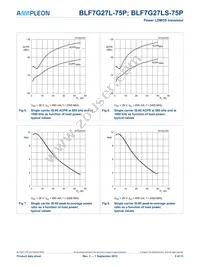 BLF7G27LS-75P Datasheet Page 5