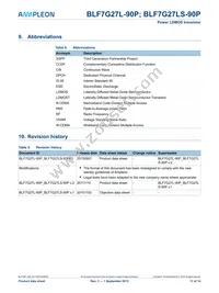 BLF7G27LS-90P Datasheet Page 11