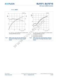 BLF871S Datasheet Page 6