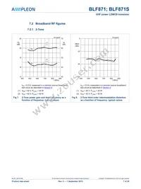 BLF871S Datasheet Page 7