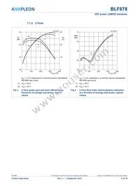 BLF878 Datasheet Page 6