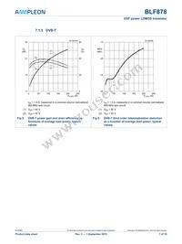 BLF878 Datasheet Page 7