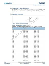 BLF878 Datasheet Page 10