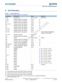 BLF878 Datasheet Page 12