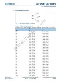 BLF879P Datasheet Page 6