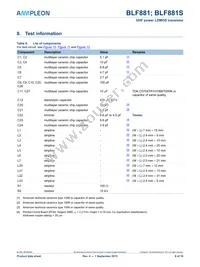 BLF881S Datasheet Page 9