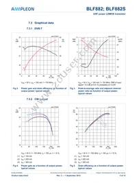 BLF882U Datasheet Page 5