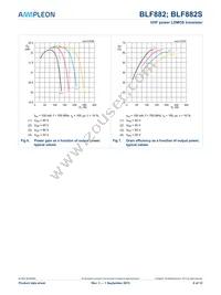 BLF882U Datasheet Page 6