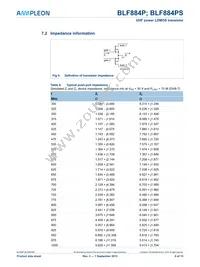 BLF884PS Datasheet Page 6