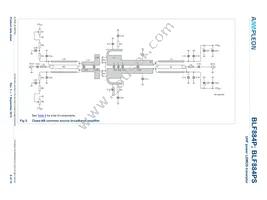 BLF884PS Datasheet Page 8