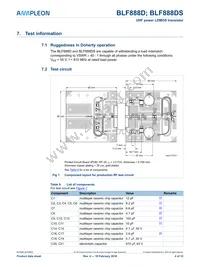 BLF888DSU Datasheet Page 4