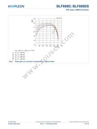 BLF888DSU Datasheet Page 6