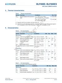BLF888ESU Datasheet Page 3