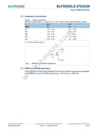 BLF8G09LS-270WU Datasheet Page 4